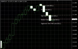 Automated Trading Screenshot