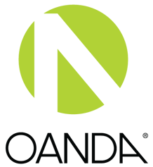 OANDA