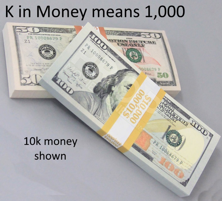 What Does K Mean In Money Trader Group